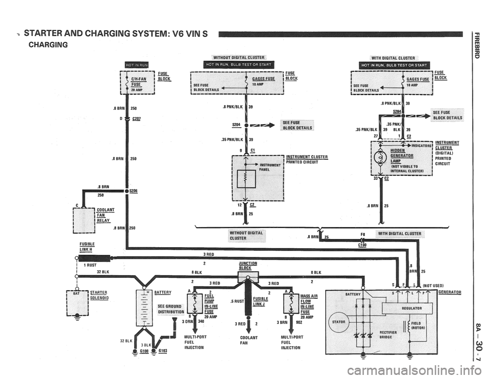 PONTIAC FIERO 1988 Service Repair Manual
STARTER AND CHARGING SYSTEM: V6 VIN S PONTIAC FIERO 1988 Service Repair Manual
STARTER AND CHARGING SYSTEM: V6 VIN S