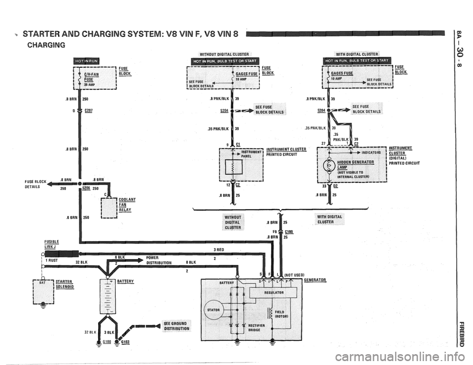 PONTIAC FIERO 1988 Service Repair Manual
a STARTER AND CHARGING SYSTEM: V8 VIN F, V8 VlN 8 C PONTIAC FIERO 1988 Service Repair Manual
a STARTER AND CHARGING SYSTEM: V8 VIN F, V8 VlN 8 C