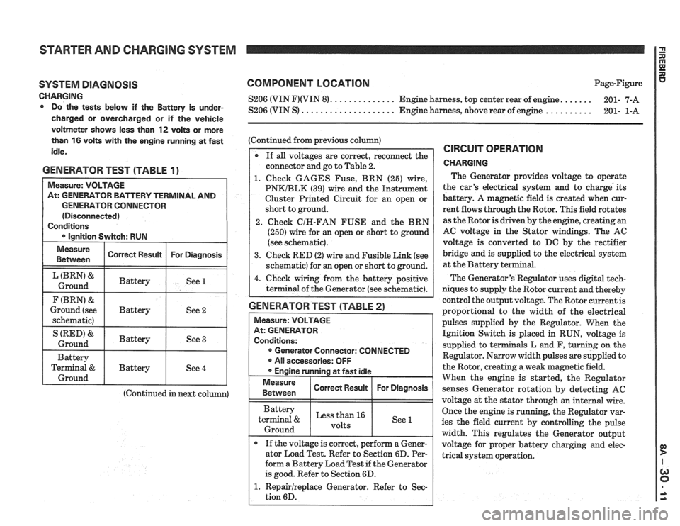 PONTIAC FIERO 1988 Service Repair Manual
STARTER AND CHARGING SYSTEM
SYSTEM DIAGNOSIS
CHARGING Do the tests below if the Battery is under-
charged or overcharged or if the vehicle
voltmeter shows less than
12 volts or more PONTIAC FIERO 1988 Service Repair Manual
STARTER AND CHARGING SYSTEM
SYSTEM DIAGNOSIS
CHARGING Do the tests below if the Battery is under-
charged or overcharged or if the vehicle
voltmeter shows less than
12 volts or more