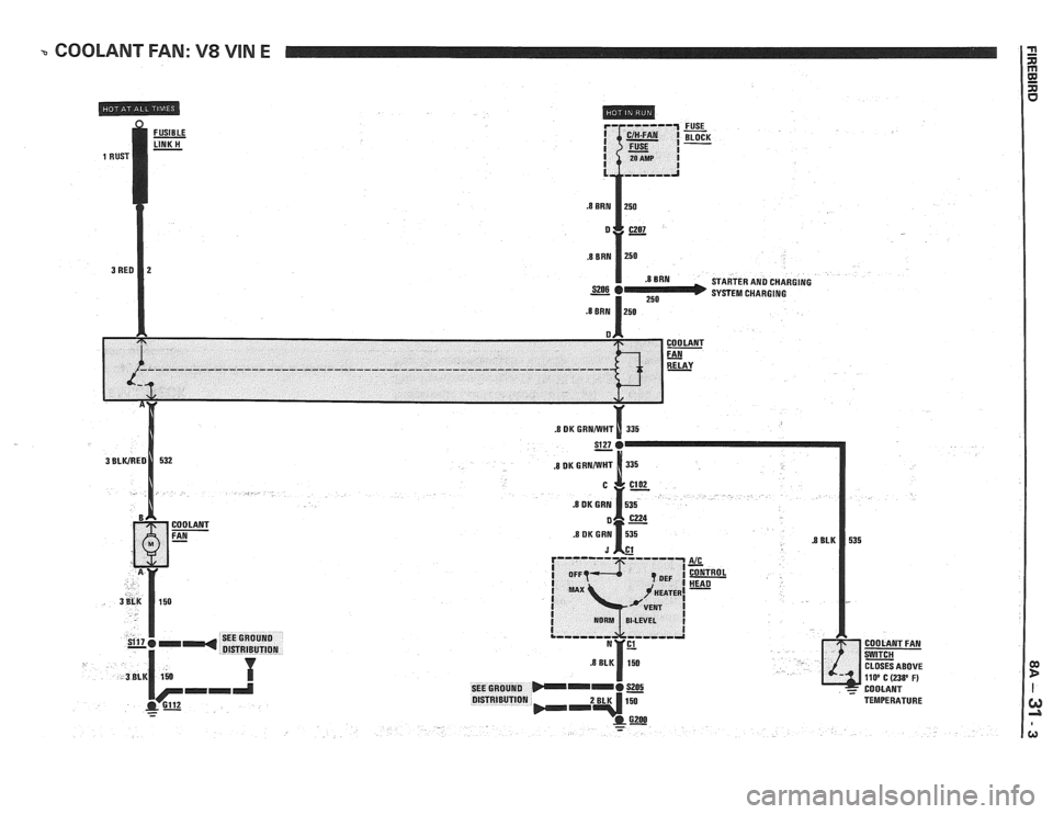 PONTIAC FIERO 1988 Service Repair Manual
- COOLANT FAN: V8 VIN E
FUSIBLE - LINK H -
FUSE - BLOCK -
STARTER AN0 CHARGING
1 250 SYSTEM CHARGING .B BRN 1250
COOLANT
FAN SE CLOSES ABOVE llOo C (23S0 F) IEGROUND COMANT QlSTRlEUTlQN TEMPERA PONTIAC FIERO 1988 Service Repair Manual
- COOLANT FAN: V8 VIN E
FUSIBLE - LINK H -
FUSE - BLOCK -
STARTER AN0 CHARGING
1 250 SYSTEM CHARGING .B BRN 1250
COOLANT
FAN SE CLOSES ABOVE llOo C (23S0 F) IEGROUND COMANT QlSTRlEUTlQN TEMPERA