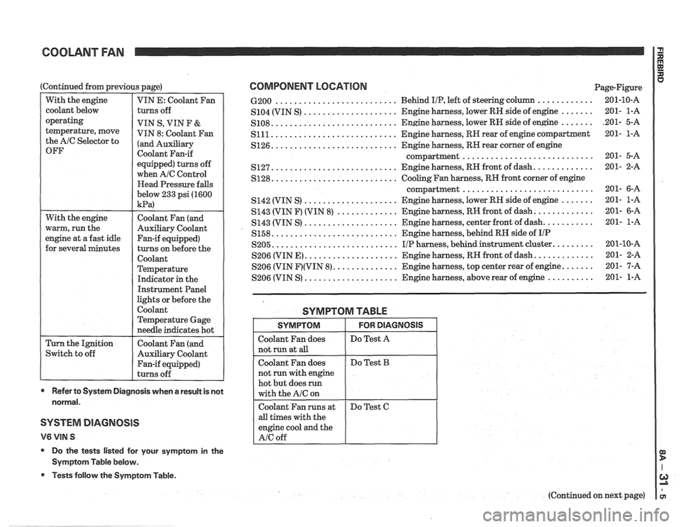 PONTIAC FIERO 1988 Service Repair Manual
COOLANT FAN
With the engine
warm, run the
engine at a fast idle
for several minutes
(Continued
from previous page)
Switch to off
With
the engine
coolant below
operating
temperature PONTIAC FIERO 1988 Service Repair Manual
COOLANT FAN
With the engine
warm, run the
engine at a fast idle
for several minutes
(Continued
from previous page)
Switch to off
With
the engine
coolant below
operating
temperature