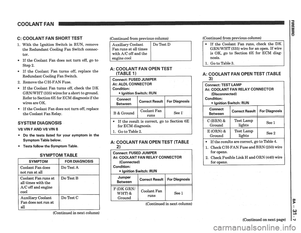 PONTIAC FIERO 1988 Service Repair Manual
COOLANT FAN rn
6: COOLANT FAN SHORT TEST
1. With the Ignition Switch in RUN, remove
the Redundant Cooling Fan Switch connec-
tor.
If the Coolant Fan does not turn off, go to
Step
2. PONTIAC FIERO 1988 Service Repair Manual
COOLANT FAN rn
6: COOLANT FAN SHORT TEST
1. With the Ignition Switch in RUN, remove
the Redundant Cooling Fan Switch connec-
tor.
If the Coolant Fan does not turn off, go to
Step
2.