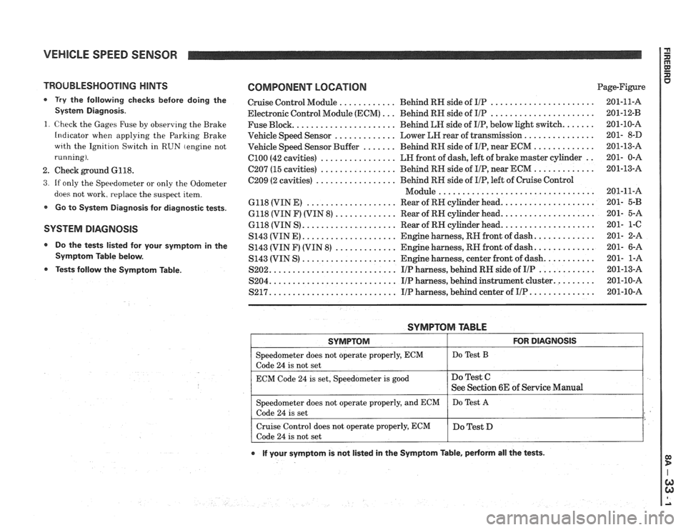 PONTIAC FIERO 1988  Service Repair Manual 
VEHICLE  SPEED SENSOR 
TROUBLESHOOTING HINTS 
0 Try the following  checks before  doing  the 
System  Diagnosis 
. 
1 
. Check  the Gages  Fuse by observing the Brake 
Indicator  when  applying the P