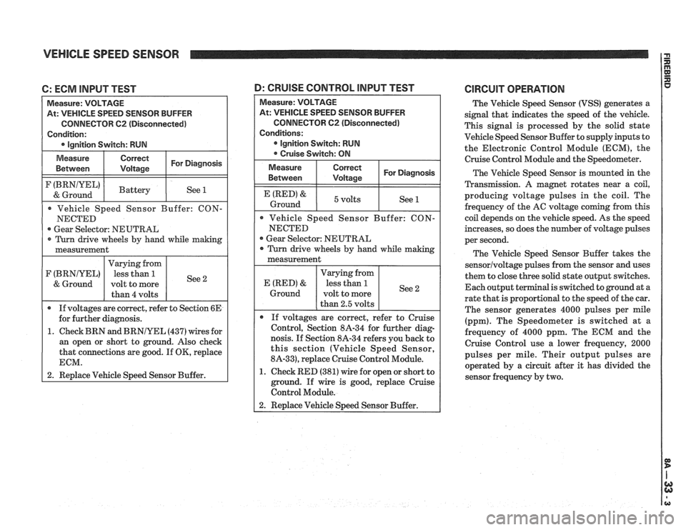 PONTIAC FIERO 1988 Service Repair Manual
VEHICLE SPEED SENSOR
C: ECM INPUT TEST
At: VEHICLE SPEED SENSOR BUFFER
CONNECTOR
62 (Disconnected)
Gear Selector: NEUTRAL
1. Check BRN and
BRNIYEL (437) wires for
an open or short PONTIAC FIERO 1988 Service Repair Manual
VEHICLE SPEED SENSOR
C: ECM INPUT TEST
At: VEHICLE SPEED SENSOR BUFFER
CONNECTOR
62 (Disconnected)
Gear Selector: NEUTRAL
1. Check BRN and
BRNIYEL (437) wires for
an open or short
