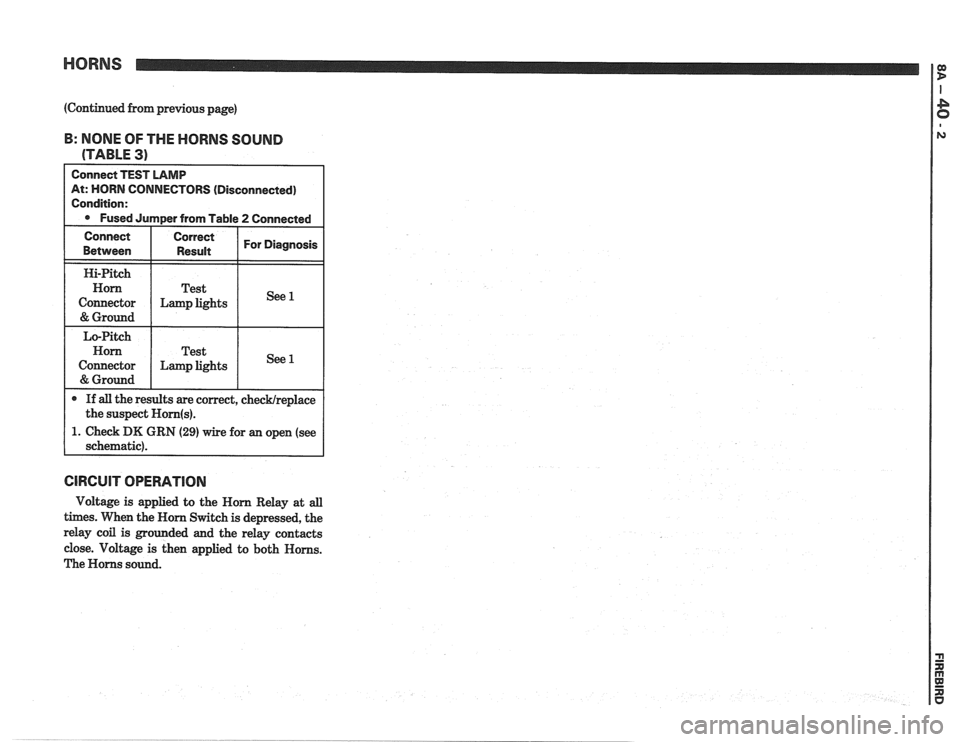 PONTIAC FIERO 1988 Service Repair Manual
HORNS --
(Continued from previous page)
B: NONE OF THE HORNS SOUND
(TABLE
3)
t: HORN CONNECTORS (Disconnected)
. Check DK GRN (29) wire for an open (see
GlRCUlT OPERATION
Voltage is appl PONTIAC FIERO 1988 Service Repair Manual
HORNS --
(Continued from previous page)
B: NONE OF THE HORNS SOUND
(TABLE
3)
t: HORN CONNECTORS (Disconnected)
. Check DK GRN (29) wire for an open (see
GlRCUlT OPERATION
Voltage is appl
