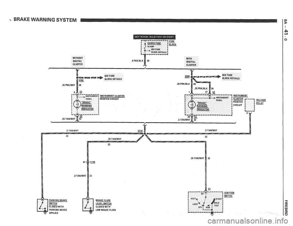 PONTIAC FIERO 1988 Service Repair Manual
BRAKE WARNING SYSTEM
INSTRUMENT CLUSTER
PRINTED CIRCUIT
.5 TANAIVHT
BRAICE FLUID
LEVEL SWITCH
LOW BRAKE FLUID
RELEASE
RELAY PONTIAC FIERO 1988 Service Repair Manual
BRAKE WARNING SYSTEM
INSTRUMENT CLUSTER
PRINTED CIRCUIT
.5 TANAIVHT
BRAICE FLUID
LEVEL SWITCH
LOW BRAKE FLUID
RELEASE
RELAY