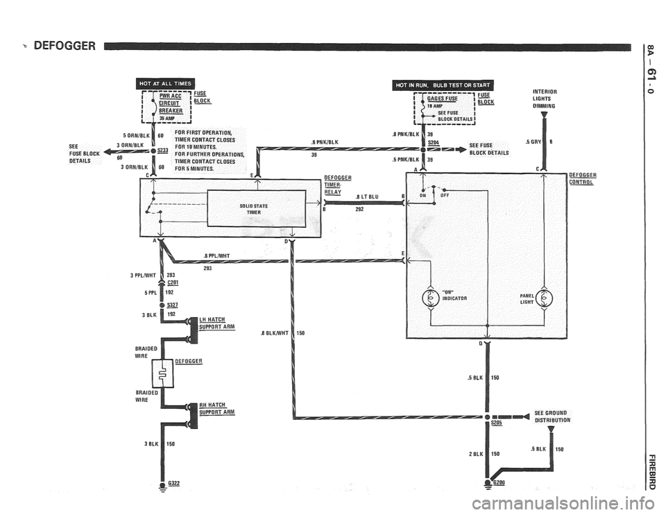 PONTIAC FIERO 1988 Service Repair Manual
DEFOGGER I:
SEE FUSE BLOCK
DETAILS
DEFOGGER
CONTROL
DISTRIBUTION
- PONTIAC FIERO 1988 Service Repair Manual
DEFOGGER I:
SEE FUSE BLOCK
DETAILS
DEFOGGER
CONTROL
DISTRIBUTION
-