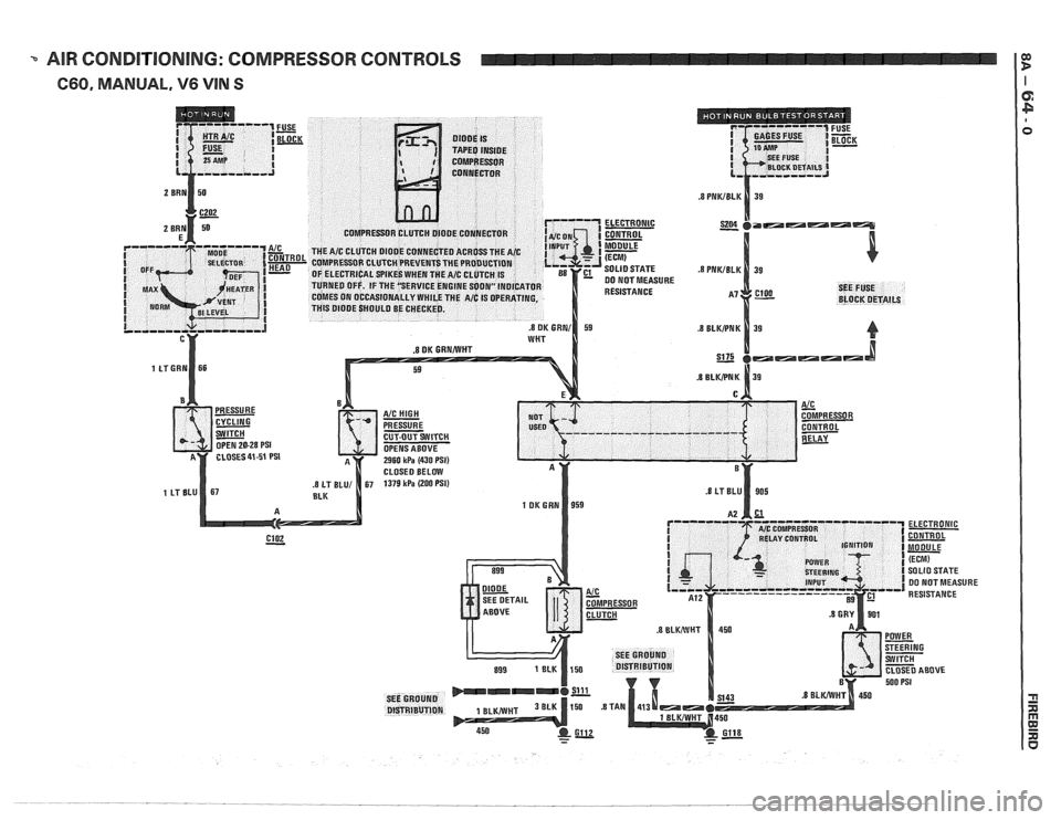 PONTIAC FIERO 1988 Service Repair Manual
- AIR CONDITIONING: COMPRESSOR CONTROLS
660, MANUAL, V6 VIN S PONTIAC FIERO 1988 Service Repair Manual
- AIR CONDITIONING: COMPRESSOR CONTROLS
660, MANUAL, V6 VIN S