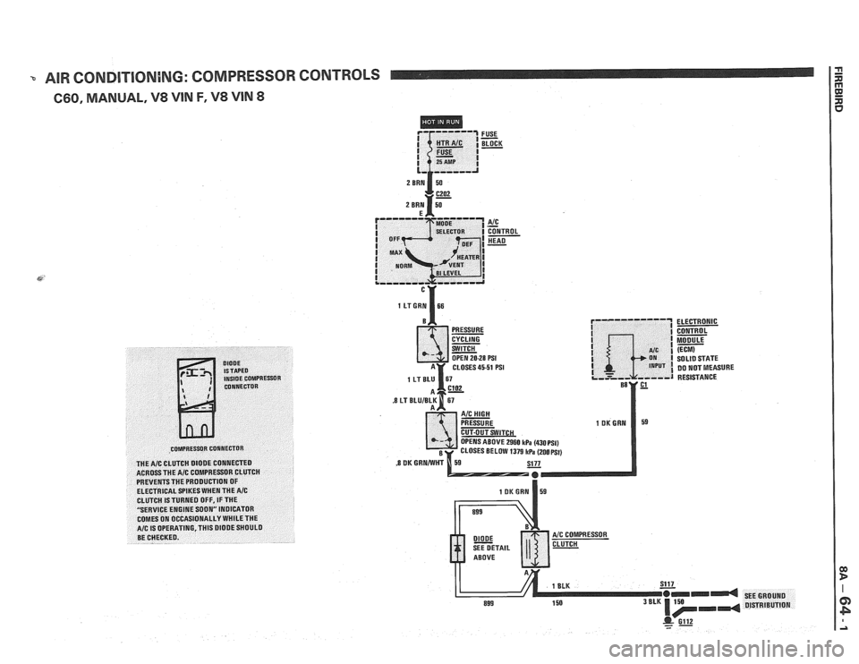 PONTIAC FIERO 1988 Service Repair Manual
AIR CONDITI0N"rG: COMPRESSOR CONTROLS
660, MANUAL, V8 VIN F, V8 VlN 8
FUSE - BLOCK -
AlC - CONTROL
HEAD
-
OPEN 20-28 PSI
CLOSES 45.51 PSI ELECTRONIC
CONTROL
- MODULE (EGMI . . SOLlD STATE PONTIAC FIERO 1988 Service Repair Manual
AIR CONDITI0N"rG: COMPRESSOR CONTROLS
660, MANUAL, V8 VIN F, V8 VlN 8
FUSE - BLOCK -
AlC - CONTROL
HEAD
-
OPEN 20-28 PSI
CLOSES 45.51 PSI ELECTRONIC
CONTROL
- MODULE (EGMI . . SOLlD STATE