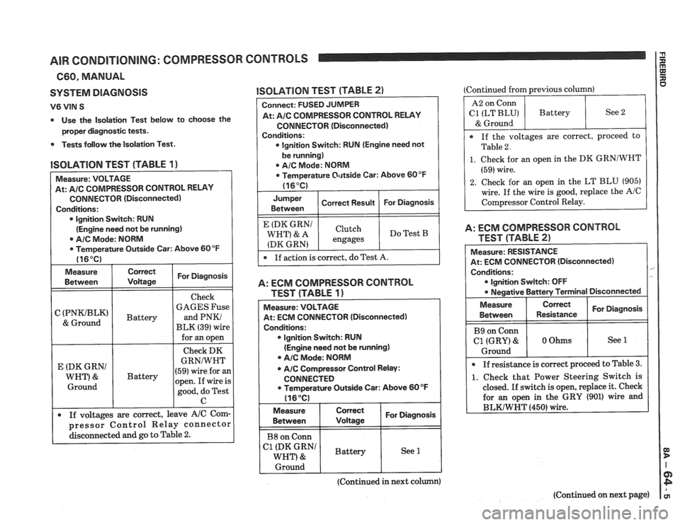 PONTIAC FIERO 1988 Service Repair Manual
AIR CONDITIONING: COMPRESSOR CONTROLS I i
660, MANUAL B
2
SYSTEM DlAGNOSlS
V6 VIN S
0 Use the Isolation Test below to choose the
proper diagnostic tests.
0 Tests follow the Isolation Tes PONTIAC FIERO 1988 Service Repair Manual
AIR CONDITIONING: COMPRESSOR CONTROLS I i
660, MANUAL B
2
SYSTEM DlAGNOSlS
V6 VIN S
0 Use the Isolation Test below to choose the
proper diagnostic tests.
0 Tests follow the Isolation Tes