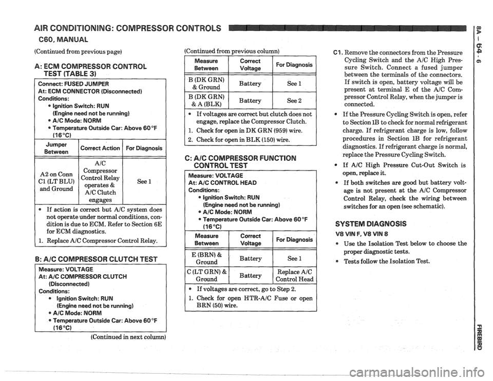 PONTIAC FIERO 1988 Service Repair Manual
AIR CONDITIONING: COMPRESSOR CONTROLS
C60, MANUAL
(Continued from previous page)
A: ECM COMPRESSOR CONTROL
TEST (TABLE
3)
Connect: FUSED JUMPER
At: ECM CONNECTOR (Disconnected)
Condition PONTIAC FIERO 1988 Service Repair Manual
AIR CONDITIONING: COMPRESSOR CONTROLS
C60, MANUAL
(Continued from previous page)
A: ECM COMPRESSOR CONTROL
TEST (TABLE
3)
Connect: FUSED JUMPER
At: ECM CONNECTOR (Disconnected)
Condition