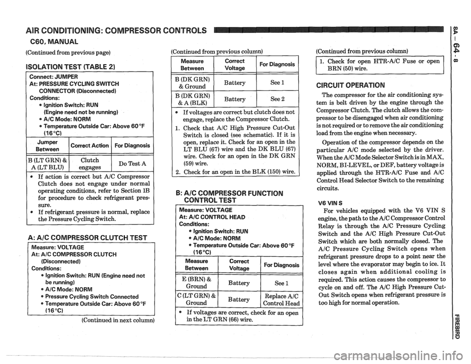 PONTIAC FIERO 1988 Service Repair Manual
AIR CONDITIONING: COMPRESSOR CONTROLS
C60, MANUAL
(Continued from previous page)
lSOLATlON TEST (TABLE 2)
Connect: JUMPER
At: PRESSURE CYCLING SWITCH
CONNECTOR (Disconnected)
Conditions: PONTIAC FIERO 1988 Service Repair Manual
AIR CONDITIONING: COMPRESSOR CONTROLS
C60, MANUAL
(Continued from previous page)
lSOLATlON TEST (TABLE 2)
Connect: JUMPER
At: PRESSURE CYCLING SWITCH
CONNECTOR (Disconnected)
Conditions: