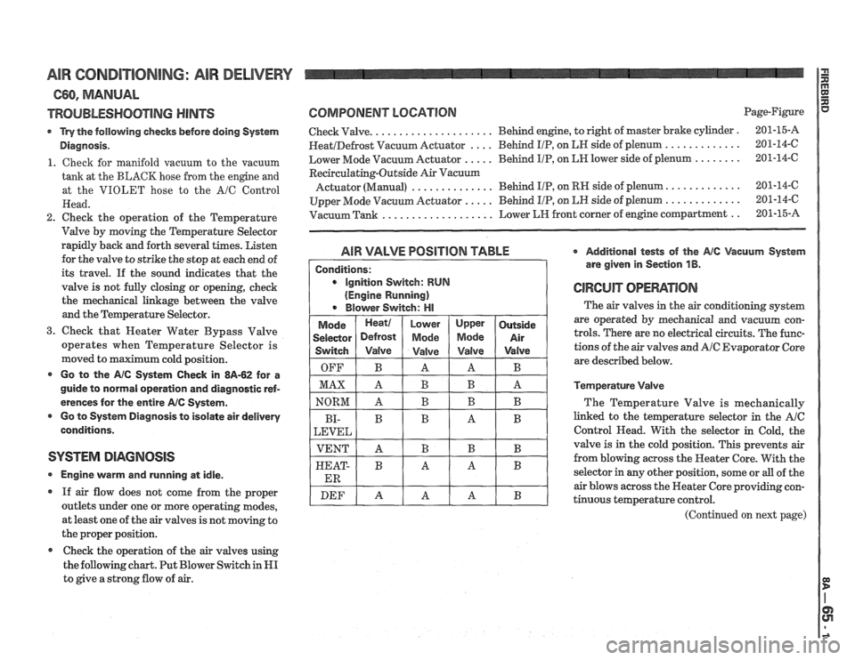 PONTIAC FIERO 1988 Service Repair Manual
AIR CONDITIONING: AlR DELIVERY
660, MANUAL
TROUBLESHOOTING HINTS
Try the following checks before doing System
Diagnosis.
1. Cheek for manifold vacuum to the vacuum
tank at the BLACK h PONTIAC FIERO 1988 Service Repair Manual
AIR CONDITIONING: AlR DELIVERY
660, MANUAL
TROUBLESHOOTING HINTS
Try the following checks before doing System
Diagnosis.
1. Cheek for manifold vacuum to the vacuum
tank at the BLACK h