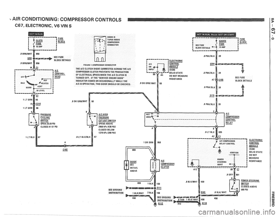 PONTIAC FIERO 1988 Service Repair Manual
AIR CONDITIONING: COMPRESSOR CONTROLS
C67, ELECTRONIC, V6 VIN S
r---------
OONOTMEASURE
RESISTANCE BLOCK DETAILS
CUT-OUT SWITCH
OPEN
20-28 PSI
CLOSES 41-51 PSI 2960 kPa (430 PSII) CLOSED BE PONTIAC FIERO 1988 Service Repair Manual
AIR CONDITIONING: COMPRESSOR CONTROLS
C67, ELECTRONIC, V6 VIN S
r---------
OONOTMEASURE
RESISTANCE BLOCK DETAILS
CUT-OUT SWITCH
OPEN
20-28 PSI
CLOSES 41-51 PSI 2960 kPa (430 PSII) CLOSED BE