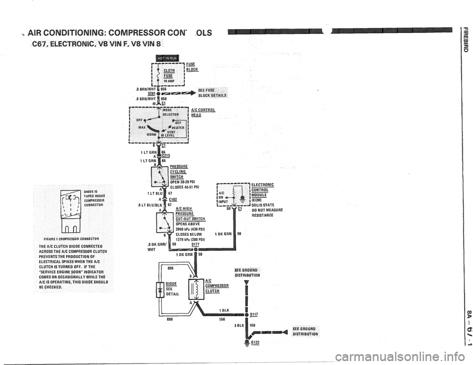 PONTIAC FIERO 1988 Service Repair Manual
AIR CONDITIONING: COMPRESSOR CON .OLS
687, ELECTRONIC, V8 VIN F, V8 VIM 8
A/C CONTROL
OPEN
20-28 PSI
CUT-OUT SWITCH
2960
kPa (430 PSI) CLOSES BELOW
1379 kPa (200 PSI)
RESISTANCE
,8 DK GRN PONTIAC FIERO 1988 Service Repair Manual
AIR CONDITIONING: COMPRESSOR CON .OLS
687, ELECTRONIC, V8 VIN F, V8 VIM 8
A/C CONTROL
OPEN
20-28 PSI
CUT-OUT SWITCH
2960
kPa (430 PSI) CLOSES BELOW
1379 kPa (200 PSI)
RESISTANCE
,8 DK GRN