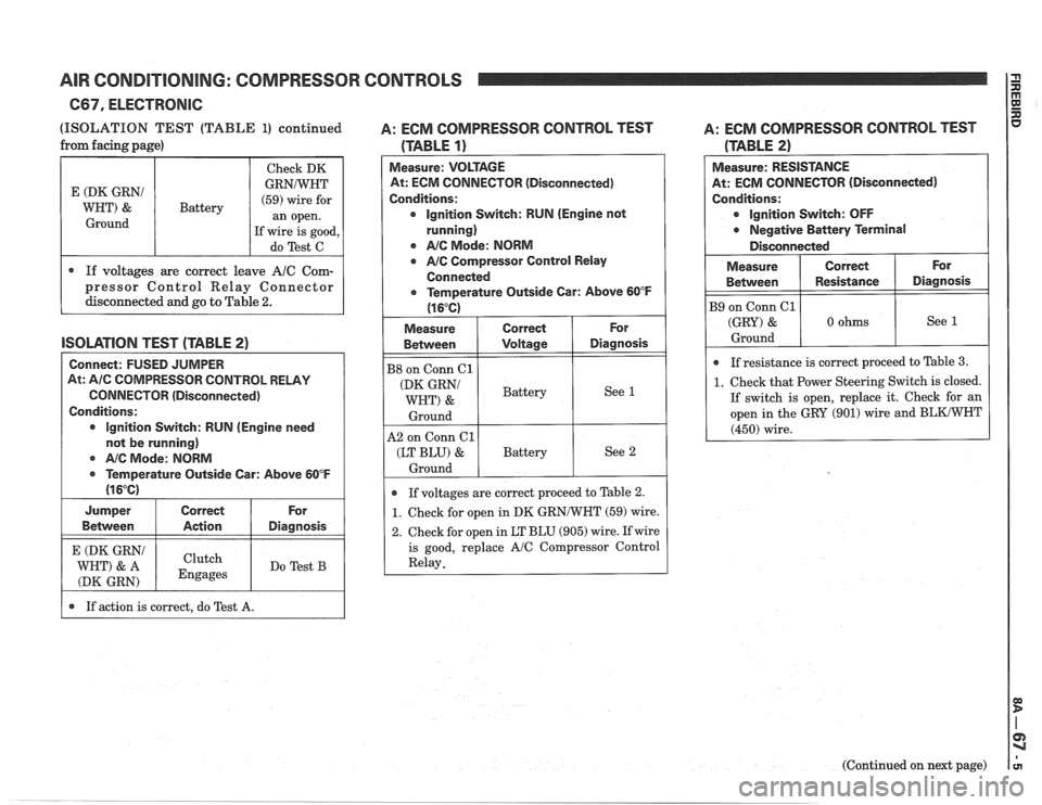 PONTIAC FIERO 1988 Service Repair Manual
(Continued on next page)
AIR CONDITIONING: COMPRESSOR CONTROLS
C67, ELECTRONlG
(ISOLATION TEST (TABLE 1) continued A: ECM COMPRESSOR CONTROL TEST A:
ECM COMPRESSOR CONTROL TEST
If action PONTIAC FIERO 1988 Service Repair Manual
(Continued on next page)
AIR CONDITIONING: COMPRESSOR CONTROLS
C67, ELECTRONlG
(ISOLATION TEST (TABLE 1) continued A: ECM COMPRESSOR CONTROL TEST A:
ECM COMPRESSOR CONTROL TEST
If action