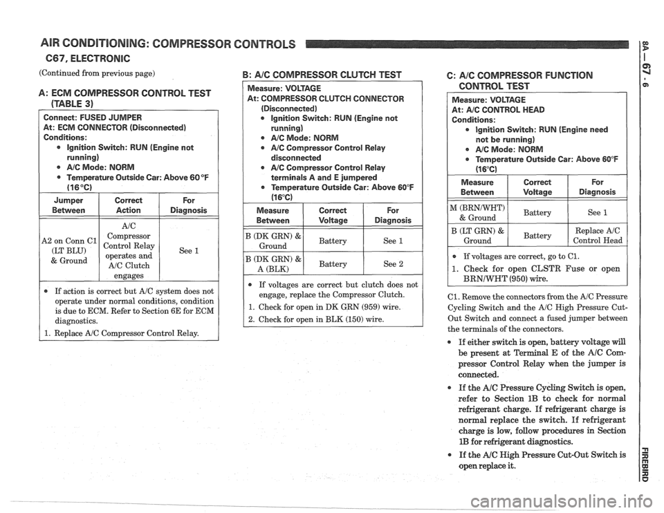 PONTIAC FIERO 1988 Service Repair Manual
AIR CONDITIONING: COMPRESSOR CONTROLS
(Continued from previous page) B: AIC COMPRESSOR CLUTCH TEST
A: ECM COMPRESSOR CONTROL TEST
(TABLE
3)
Connect: FUSED JUMPER
At: ECM CONNECTOR (Disco PONTIAC FIERO 1988 Service Repair Manual
AIR CONDITIONING: COMPRESSOR CONTROLS
(Continued from previous page) B: AIC COMPRESSOR CLUTCH TEST
A: ECM COMPRESSOR CONTROL TEST
(TABLE
3)
Connect: FUSED JUMPER
At: ECM CONNECTOR (Disco