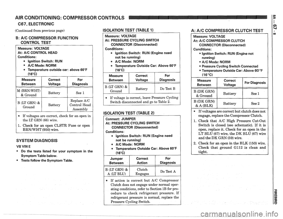 PONTIAC FIERO 1988 Service Repair Manual
AIR CONDITIONING: COMPRESSOR CONTROLS
C67, ELECTRONIC
(Continued from previous page) ISOLATION TEST (TABLE 1) A: AIC COMPRESSOR CLUTCH TEST 1
B: A/C COMPRESSOR FUNCTION
CONTROL TEST
At: AIC C PONTIAC FIERO 1988 Service Repair Manual
AIR CONDITIONING: COMPRESSOR CONTROLS
C67, ELECTRONIC
(Continued from previous page) ISOLATION TEST (TABLE 1) A: AIC COMPRESSOR CLUTCH TEST 1
B: A/C COMPRESSOR FUNCTION
CONTROL TEST
At: AIC C