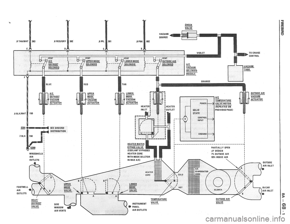 PONTIAC FIERO 1988 Service Repair Manual
41
R
E B
I I I I I
I
I
I
I
I I I
8Y DESIGN 7% OUTSIDE AIR I
:
I
a 06
A PONTIAC FIERO 1988 Service Repair Manual
41
R
E B
I I I I I
I
I
I
I
I I I
8Y DESIGN 7% OUTSIDE AIR I
:
I
a 06
A