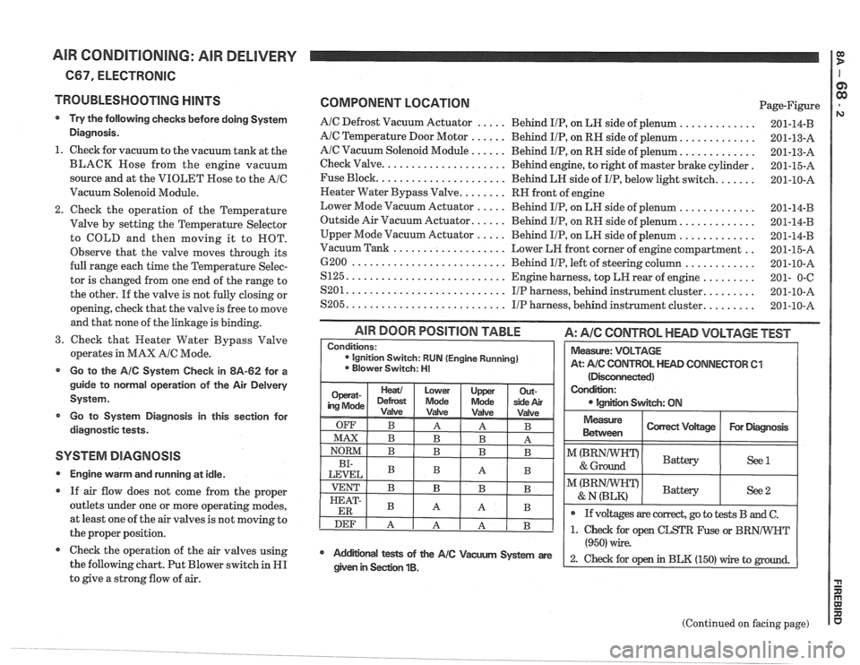 PONTIAC FIERO 1988 Service Repair Manual
AIR CONDITIONING: AIR DELIVERY I g
667, ELECTRONIC
TROUBLESHOOTING
HINTS
Try the following checks before doing System
Diagnosis.
1. Check for vacuum to the vacuum tank at the
BLACK Ho PONTIAC FIERO 1988 Service Repair Manual
AIR CONDITIONING: AIR DELIVERY I g
667, ELECTRONIC
TROUBLESHOOTING
HINTS
Try the following checks before doing System
Diagnosis.
1. Check for vacuum to the vacuum tank at the
BLACK Ho