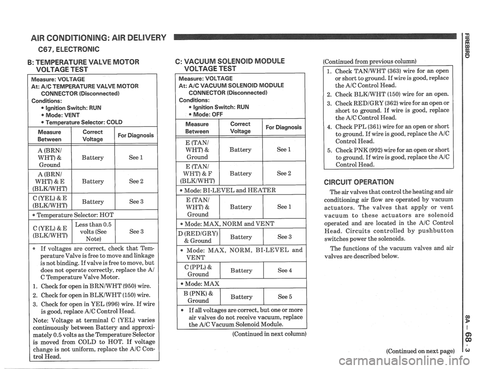 PONTIAC FIERO 1988 Service Repair Manual PONTIAC FIERO 1988 Service Repair Manual