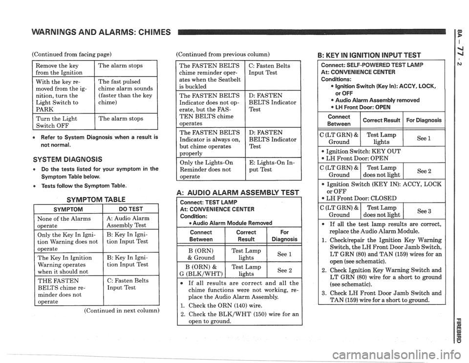 PONTIAC FIERO 1988 Service Repair Manual
WARNINGS AND ALARMS: CHIMES I
(Continued from facing page) (Continued from previous column) B: KEY IN IGNITION INPUT TEST
e Refer to System Diagnosis when a result is
not normal.
SYSTEM D PONTIAC FIERO 1988 Service Repair Manual
WARNINGS AND ALARMS: CHIMES I
(Continued from facing page) (Continued from previous column) B: KEY IN IGNITION INPUT TEST
e Refer to System Diagnosis when a result is
not normal.
SYSTEM D