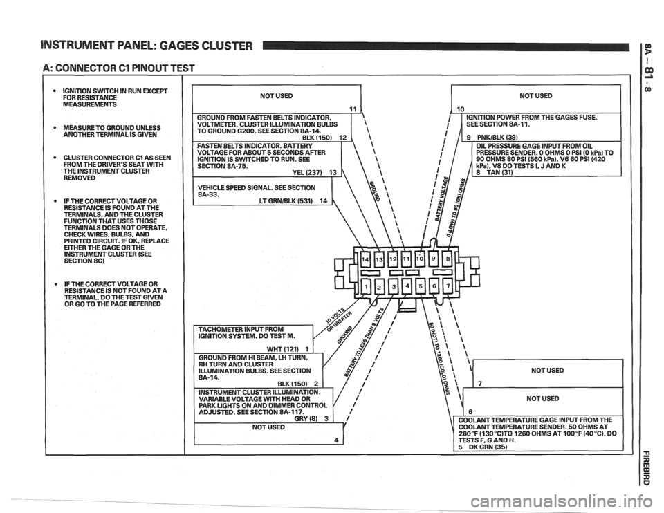 PONTIAC FIERO 1988  Service Repair Manual 
INSTRUMENT PANEL: GAGES CLUSTER I P 
A: CONNECTOR 61 PINOUT TEST 
a MEASURETO  GROUND UNLESS 
ANOTHER  TERMINAL  IS GIVEN 
CLUSTER  CONNECTOR  Cl AS  SEEN 
IGNITION IS 
SWTCHED TO RUN.  SEE 
FROM THE