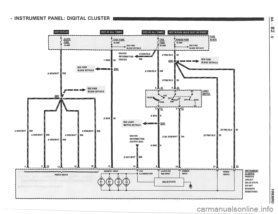PONTIAC FIERO 1988 Service Repair Manual
INSTRUMENT PANEL: DIGITAL CLUSTER
I
I
I I SEE FUSE 20 AMP SEE FUSE I
BLOCK DETAILS
CIRCUIT SOLID STATE 00 NOT
MEASURE RESISTANCE PONTIAC FIERO 1988 Service Repair Manual
INSTRUMENT PANEL: DIGITAL CLUSTER
I
I
I I SEE FUSE 20 AMP SEE FUSE I
BLOCK DETAILS
CIRCUIT SOLID STATE 00 NOT
MEASURE RESISTANCE