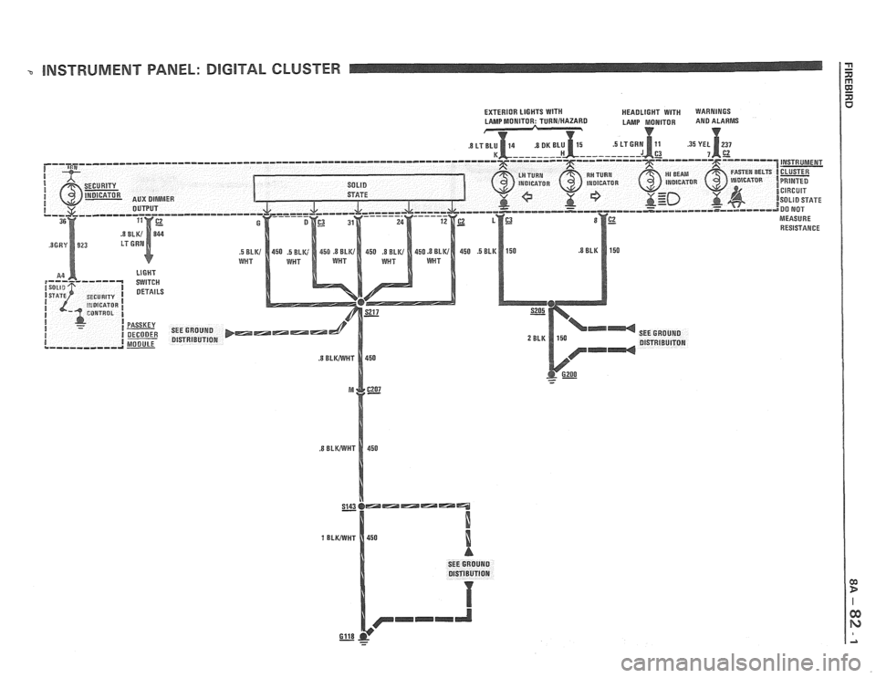 PONTIAC FIERO 1988 Service Repair Manual
- INSTRUMENT PANEL: DlGlTAL CLUSTER
SEE GROUND
Gll8 - - - PONTIAC FIERO 1988 Service Repair Manual
- INSTRUMENT PANEL: DlGlTAL CLUSTER
SEE GROUND
Gll8 - - -