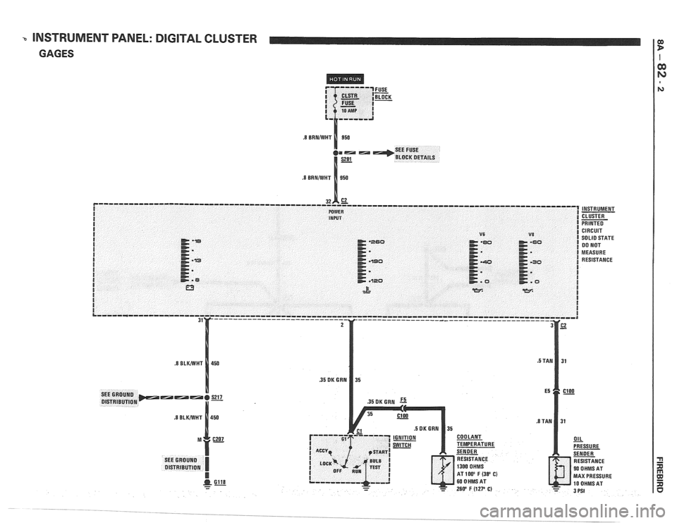 PONTIAC FIERO 1988 Service Repair Manual
INSTRUMENT PANEL: DIGITAL CLUSTER
GAGES
MAX PRESSURE PONTIAC FIERO 1988 Service Repair Manual
INSTRUMENT PANEL: DIGITAL CLUSTER
GAGES
MAX PRESSURE
