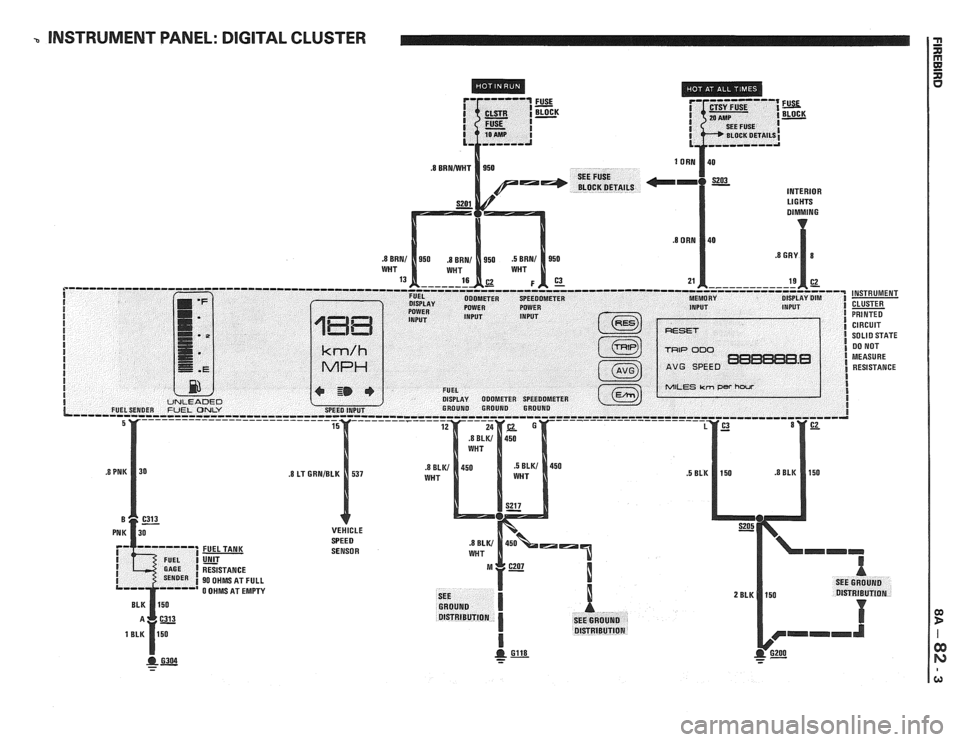 PONTIAC FIERO 1988 Service Repair Manual
b INSTRUMENT PANEL: DIGITAL CLUSTER
INTERIOR Ll G HTS
SENSOR
- - - PONTIAC FIERO 1988 Service Repair Manual
b INSTRUMENT PANEL: DIGITAL CLUSTER
INTERIOR Ll G HTS
SENSOR
- - -
