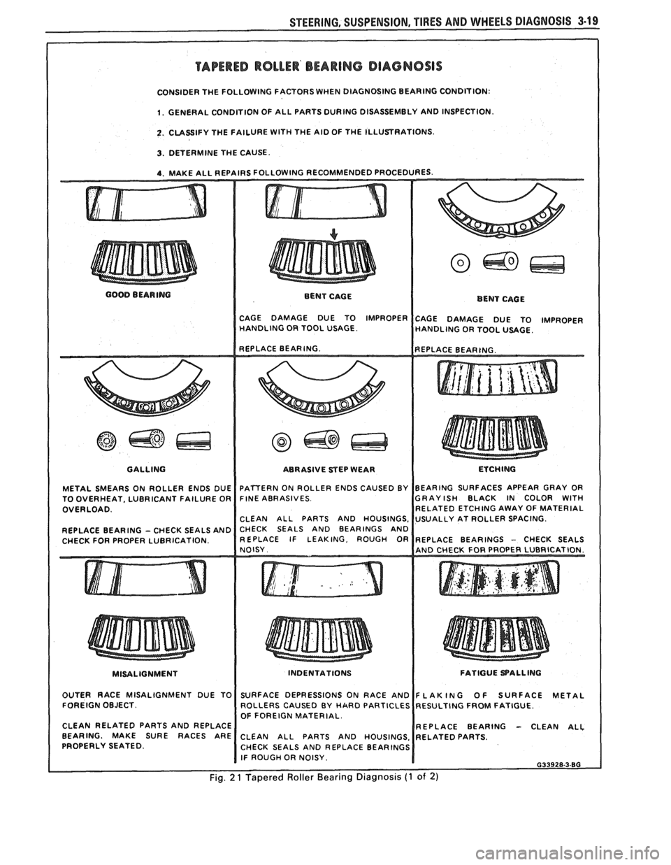 PONTIAC FIERO 1988 Service Repair Manual
STEERING, SUSPENSION, TIRES AND WHEELS DIAGNOSIS 3-19
TAPERED ROLLER BEARING DIAGNOSIS
CONSIDER THE FOLLOWING FACTORS WHEN DIAGNOSING BEARING CONDITION:
1. GENERAL CONDITION OF ALL PARTS PONTIAC FIERO 1988 Service Repair Manual
STEERING, SUSPENSION, TIRES AND WHEELS DIAGNOSIS 3-19
TAPERED ROLLER BEARING DIAGNOSIS
CONSIDER THE FOLLOWING FACTORS WHEN DIAGNOSING BEARING CONDITION:
1. GENERAL CONDITION OF ALL PARTS