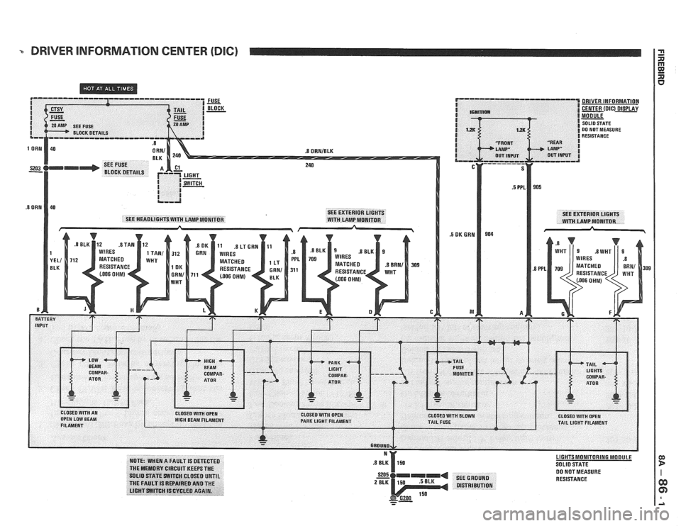 PONTIAC FIERO 1988 Service Repair Manual
DRIVER INFORMMION CENTER (DIG) I" 33 m E 33 CI
NOTE: WHEN A FAULT IS DETECTED THE MEMORY CIRCUIT KEEPS THE SOLID STATE SWITCH CLOSED UNTIL
ME FAULT IS REPAIRED AND THE
LIGHT SWITCH IS CYC PONTIAC FIERO 1988 Service Repair Manual
DRIVER INFORMMION CENTER (DIG) I" 33 m E 33 CI
NOTE: WHEN A FAULT IS DETECTED THE MEMORY CIRCUIT KEEPS THE SOLID STATE SWITCH CLOSED UNTIL
ME FAULT IS REPAIRED AND THE
LIGHT SWITCH IS CYC