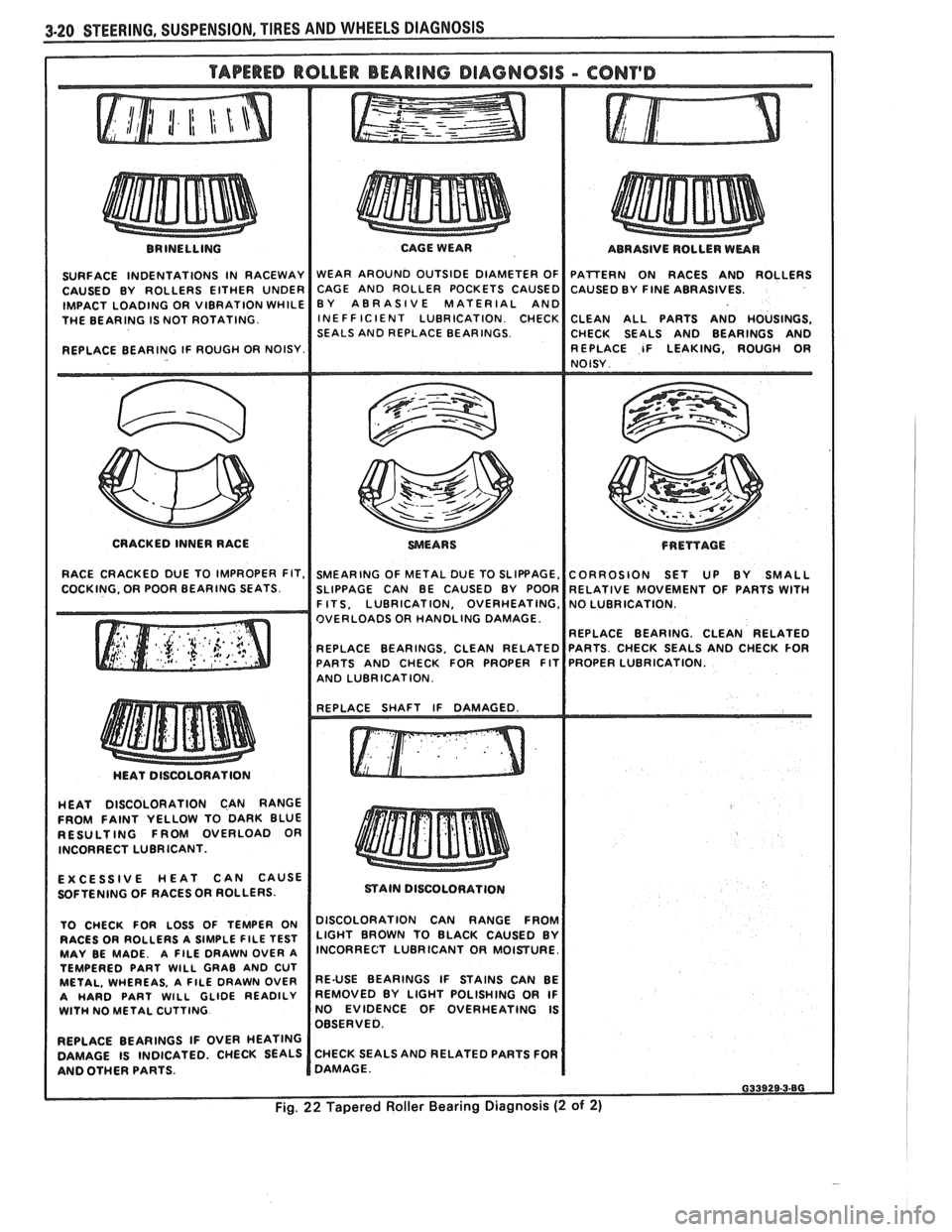 PONTIAC FIERO 1988 Service Repair Manual
BRINELLING
SURFACE INDENTATIONS IN RACEWAY
CAUSED BY ROLLERS EITHER UNDER
IMPACT LOADING OR VIBRATION WHILE
THE BEARING IS NOT ROTATING.
REPLACE BEARING IF ROUGH OR NOISY. CAGE WEAR PONTIAC FIERO 1988 Service Repair Manual
BRINELLING
SURFACE INDENTATIONS IN RACEWAY
CAUSED BY ROLLERS EITHER UNDER
IMPACT LOADING OR VIBRATION WHILE
THE BEARING IS NOT ROTATING.
REPLACE BEARING IF ROUGH OR NOISY. CAGE WEAR