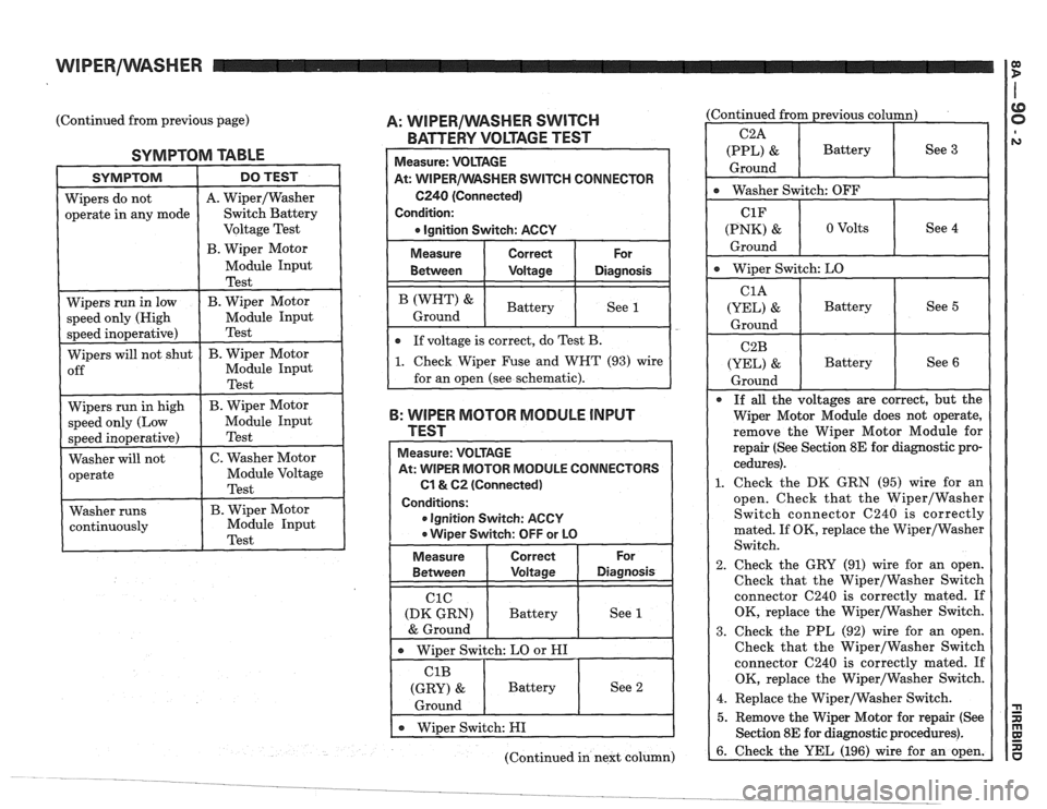 PONTIAC FIERO 1988 Service Repair Manual
(Continued from previous page)
SYMPTOM TABLE
A. WiperIWasher
A: WIPERIWASHER SWITCH
BATTERY VOLTAGE TEST
R SWITCH CONNECTOR
6240 (Connected)
(Continued from previous column)
ClF
(PNK) & 0 PONTIAC FIERO 1988 Service Repair Manual
(Continued from previous page)
SYMPTOM TABLE
A. WiperIWasher
A: WIPERIWASHER SWITCH
BATTERY VOLTAGE TEST
R SWITCH CONNECTOR
6240 (Connected)
(Continued from previous column)
ClF
(PNK) & 0