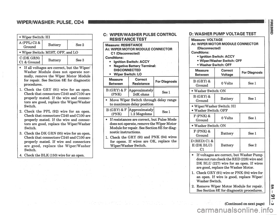 PONTIAC FIERO 1988 Service Repair Manual
WIPERNVASHER: PULSE, CD4
Washer Module does not operate nor-
1. Check the GRY (91) wire for an open.
Check that connectors C240 and
C1OO are
properly mated. If the wire and connec-
tor PONTIAC FIERO 1988 Service Repair Manual
WIPERNVASHER: PULSE, CD4
Washer Module does not operate nor-
1. Check the GRY (91) wire for an open.
Check that connectors C240 and
C1OO are
properly mated. If the wire and connec-
tor