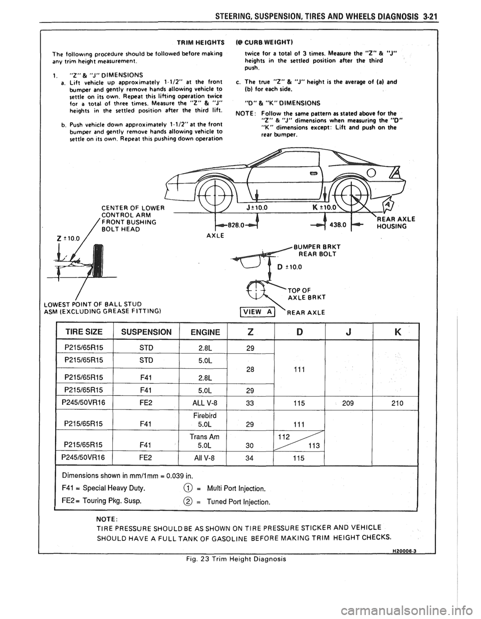 PONTIAC FIERO 1988 Service Repair Manual
STEERING, SUSPENSION. TIRES AND WHEELS DIAGNOSIS 3-21
TRIM WEIGHTS (@ CURB WEIGHT) I
The follow~ng procedure should be followed before making
any trim height measurement.
1.
"2" & "J" DIM PONTIAC FIERO 1988 Service Repair Manual
STEERING, SUSPENSION. TIRES AND WHEELS DIAGNOSIS 3-21
TRIM WEIGHTS (@ CURB WEIGHT) I
The follow~ng procedure should be followed before making
any trim height measurement.
1.
"2" & "J" DIM