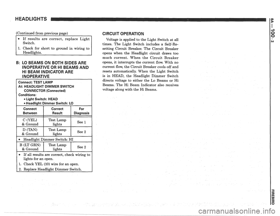 PONTIAC FIERO 1988 Service Repair Manual
HEADLIGHTS
(Continued from previous page)
If results are correct, replace Light
Switch.
short to ground in wiring to
B: LO BEAMS ON BOTH SIDES ARE
INOPERATIVE OR HI BEAMS AND
Ell BEAM IN PONTIAC FIERO 1988 Service Repair Manual
HEADLIGHTS
(Continued from previous page)
If results are correct, replace Light
Switch.
short to ground in wiring to
B: LO BEAMS ON BOTH SIDES ARE
INOPERATIVE OR HI BEAMS AND
Ell BEAM IN