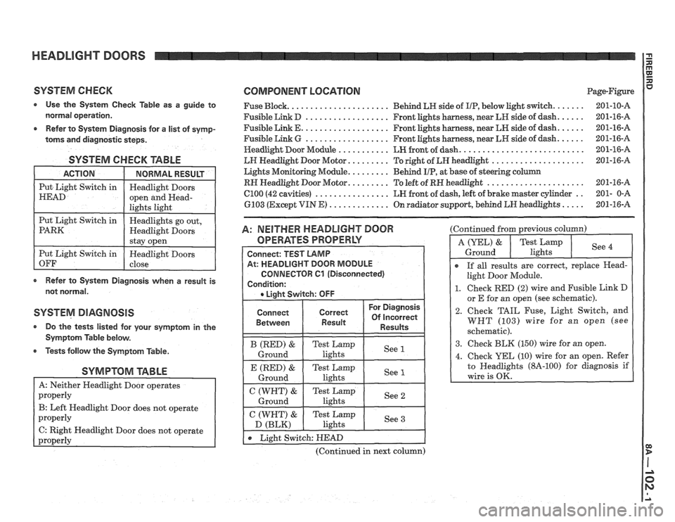 PONTIAC FIERO 1988 Service Repair Manual
HEADLIGHT DOORS
SYSTEM CHECK COMPONENT LOCATION Page-Figure
Use the System Check Table as a guide to Fuse Block. ..................... Behind LN side of IIP, below light switch. ...... 201-10 PONTIAC FIERO 1988 Service Repair Manual
HEADLIGHT DOORS
SYSTEM CHECK COMPONENT LOCATION Page-Figure
Use the System Check Table as a guide to Fuse Block. ..................... Behind LN side of IIP, below light switch. ...... 201-10
