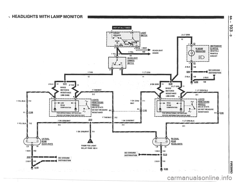 PONTIAC FIERO 1988  Service Repair Manual 
> HEADLIGHTS WITH LAMP MONITOR : 
I 
DONOTMEASURE 
FROM  FOG LIGHT 
RELAY  PAGE 
103-4 
DISTRIBUTION 
-- - a 6104 - -   