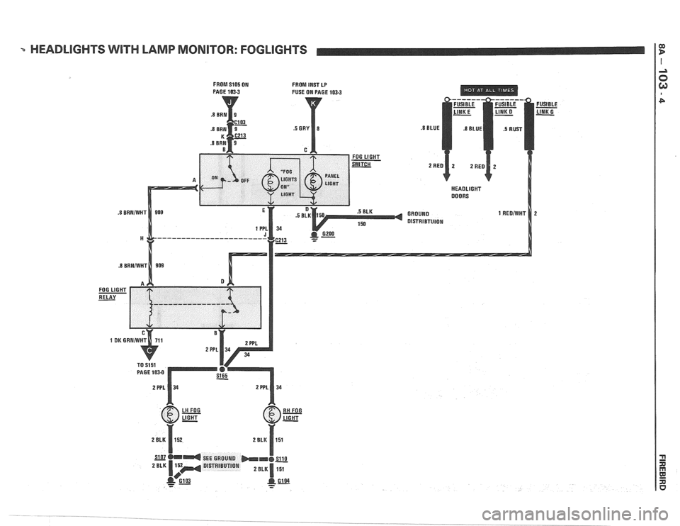 PONTIAC FIERO 1988  Service Repair Manual 
-. HEADLIGHTS WITH LAMP MONITOR: FOGLIGHTS 
HEADLIGHT 
DlSTRlBTUlON   