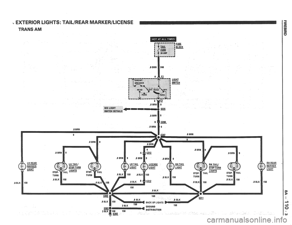 PONTIAC FIERO 1988  Service Repair Manual 
EXTERIOR LIGHTS: TAILIREAR MARKERILICENSE 
TRANS AM   