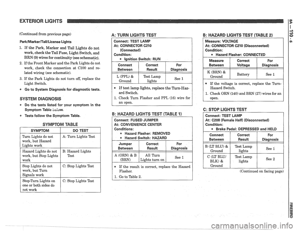 PONTIAC FIERO 1988  Service Repair Manual 
EXTERIOR LlGHTS 
(Continued from previous  page) 
Park/MarkerflaIl/License UgMs 
1. If the Park, Marker and Tail Lights do not 
work, cheek  the Tail Fuse, Light  Switch, and 
BRN (9) wires for conti