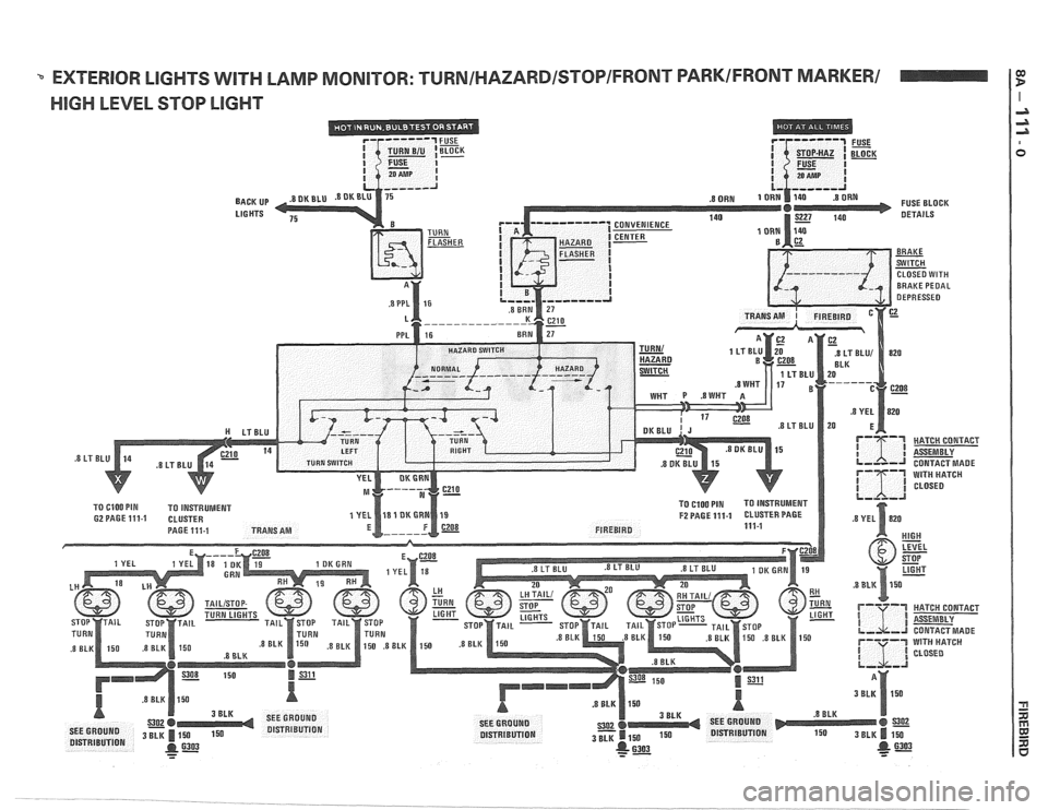 PONTIAC FIERO 1988  Service Repair Manual 
" EXTERIOR LIGHTS WITH LAMP MONITOR: TURN/HAZARD/STOP/FRONT PARKIFRONT MARKER/ 
HIGH LEVEL  STOP LIGHT   