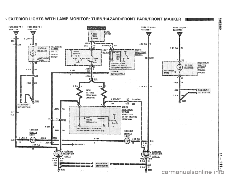 PONTIAC FIERO 1988  Service Repair Manual 
EXTERIOR LIGHTS WITH LAMP MONITOR: TURNIHAZARDIFRONT PARK/FRONT MARKER n - 
FROM 6210. PIN J PAGE 111.0   