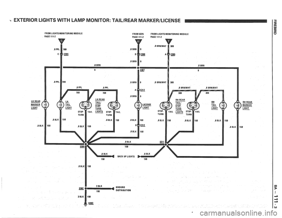 PONTIAC FIERO 1988 Service Repair Manual
1, EXTERIOR LIGHTS WITH LAMP MONITOR: TAILIREAR MARKERILICENSE
GROUND DISTRIBUTION PONTIAC FIERO 1988 Service Repair Manual
1, EXTERIOR LIGHTS WITH LAMP MONITOR: TAILIREAR MARKERILICENSE
GROUND DISTRIBUTION
