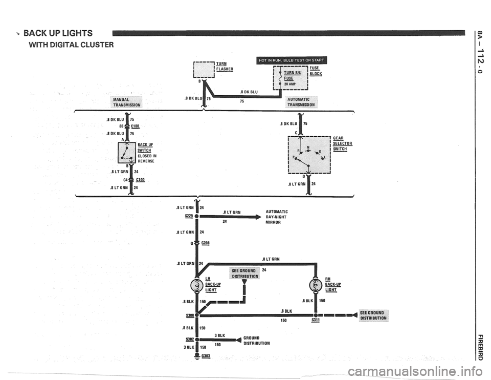 PONTIAC FIERO 1988 Service Repair Manual
BACK UP LIGHTS 1:
WITH DIGITAL CLUSTER I .a
.l LT GRN I I .8 LT GRN AUTOMATIC
"i
DAY-NIGHT 24 MIRROR
.8 BLK 1150
1 3BLK GROUND
DISTRIBUTION PONTIAC FIERO 1988 Service Repair Manual
BACK UP LIGHTS 1:
WITH DIGITAL CLUSTER I .a
.l LT GRN I I .8 LT GRN AUTOMATIC
"i
DAY-NIGHT 24 MIRROR
.8 BLK 1150
1 3BLK GROUND
DISTRIBUTION