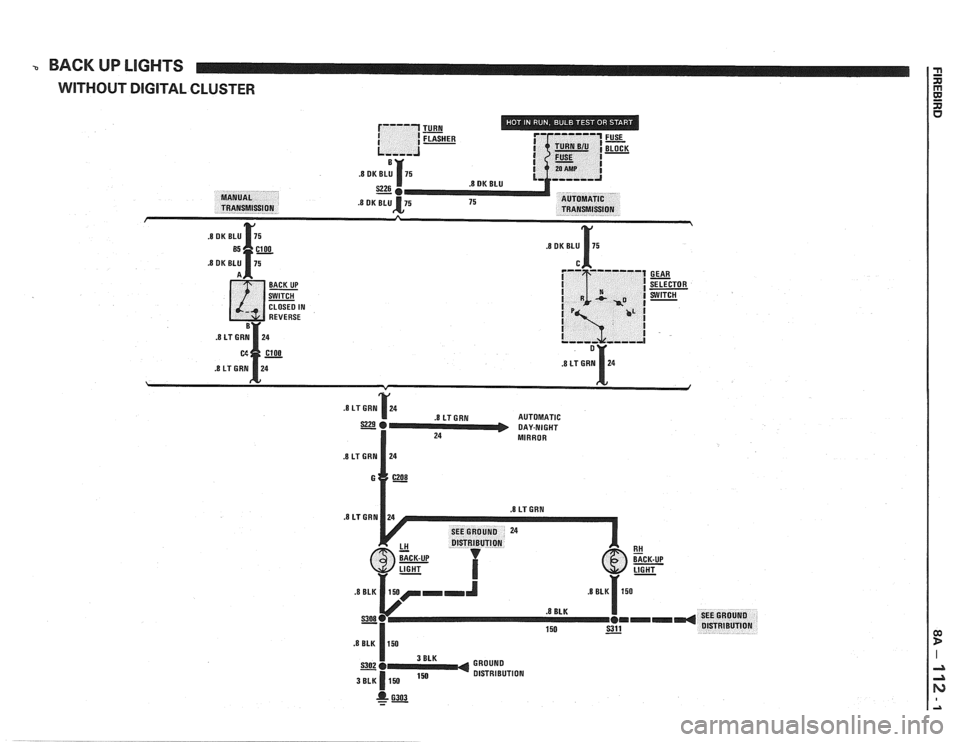 PONTIAC FIERO 1988 Service Repair Manual
a BACK UP LIGHTS
WITHOUT DIGITAL CLUSTER
.I LT GRN 124 .8 LT GRN AUTOMATIC 0AY.NIGHT 24 MIRROR
1 .8 LT GRN
RH
- BACK-UP -
.8 BLK
S308
.8 BLK 1150
I 3 BLK GROUNO
DISTRIBUTION PONTIAC FIERO 1988 Service Repair Manual
a BACK UP LIGHTS
WITHOUT DIGITAL CLUSTER
.I LT GRN 124 .8 LT GRN AUTOMATIC 0AY.NIGHT 24 MIRROR
1 .8 LT GRN
RH
- BACK-UP -
.8 BLK
S308
.8 BLK 1150
I 3 BLK GROUNO
DISTRIBUTION
