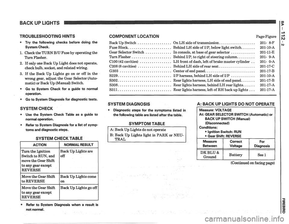 PONTIAC FIERO 1988 Service Repair Manual
BACK UP LIGHTS
TROlJBLESHQOTlNG HINTS COMPONENT LOCATION Page-Figure
Try the following checks before doing the Back Up Switch ................. On LN side of transmission. ................. 2 PONTIAC FIERO 1988 Service Repair Manual
BACK UP LIGHTS
TROlJBLESHQOTlNG HINTS COMPONENT LOCATION Page-Figure
Try the following checks before doing the Back Up Switch ................. On LN side of transmission. ................. 2