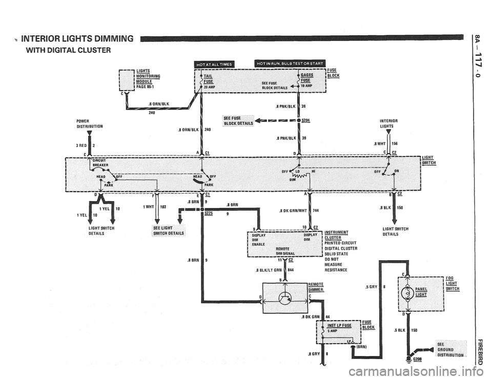 PONTIAC FIERO 1988  Service Repair Manual 